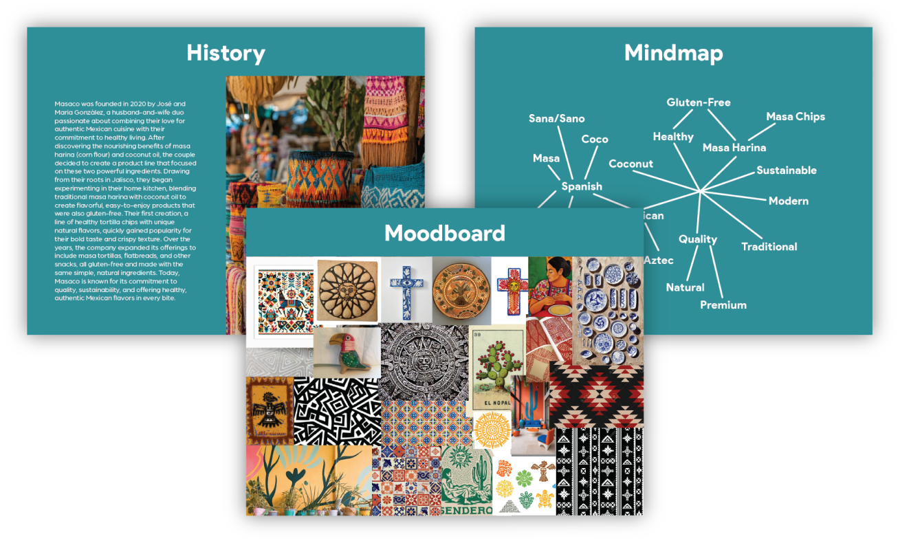 Masaco research and moodboard