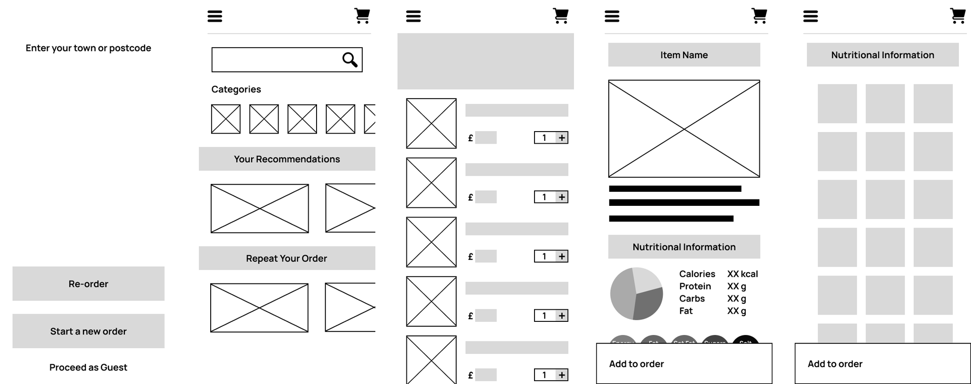 Low-fidelity wireframes